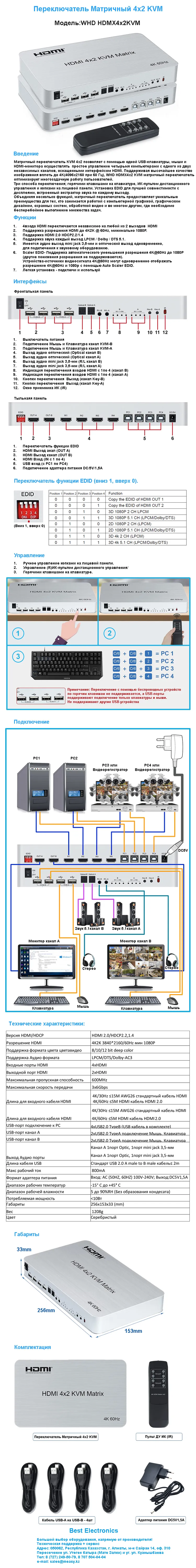 hdmx4x2kvm